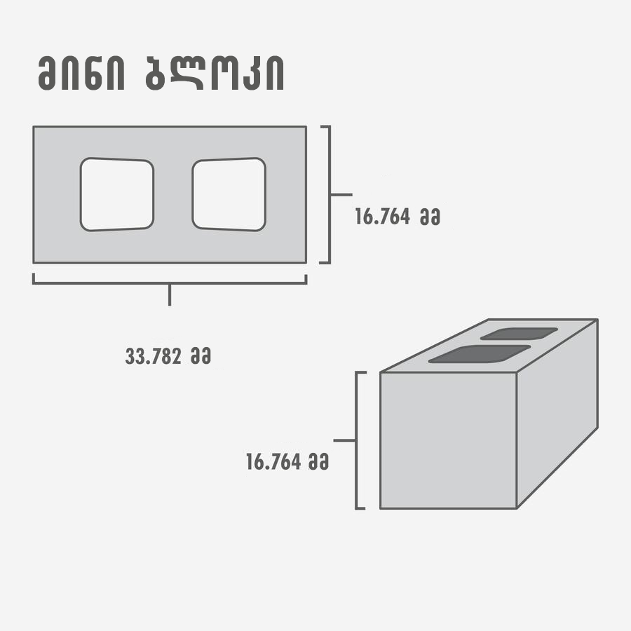 მინი ბლოკები