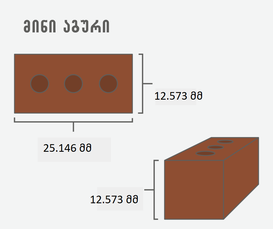 მინი აგური
